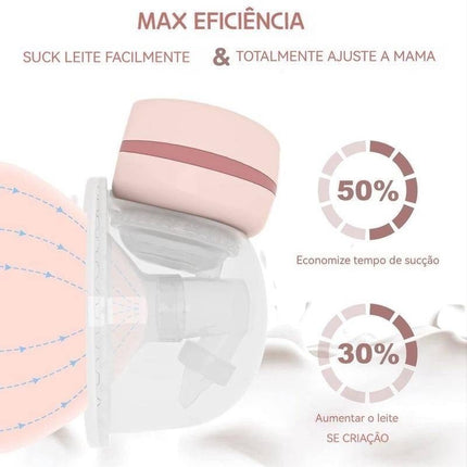 Bomba de Leite Materno Elétrica - Maolee